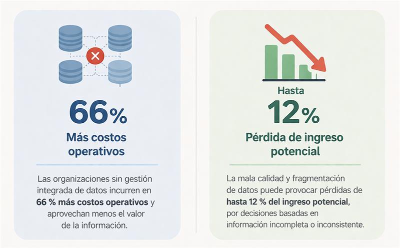 El costo oculto_Imagen.png